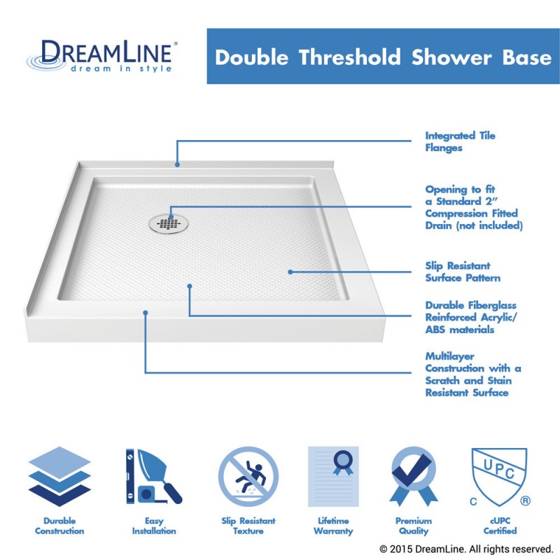 Cornerview Shower Enclosure, Base, and Backwall Kit - Dreamline