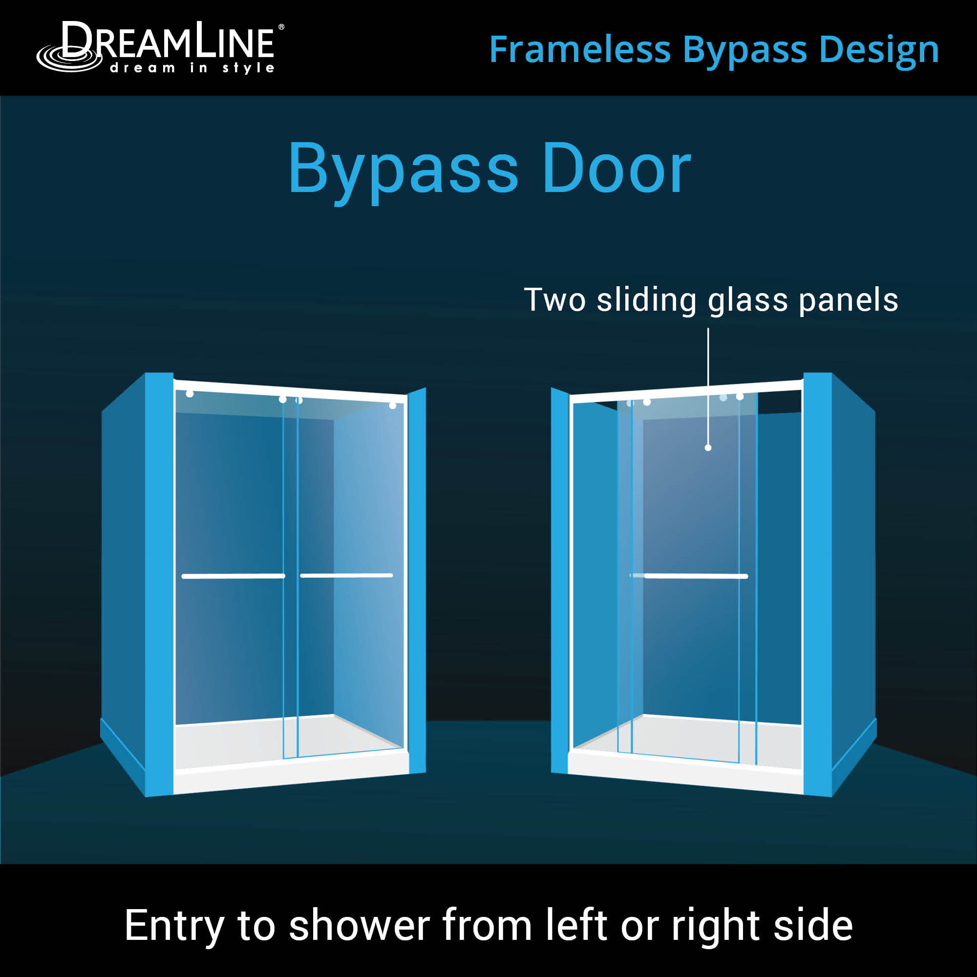 DreamLine Charisma 36 in. D x 60 in. W x 78 3/4 in. H Bypass Shower Door in Chrome with Right Drain Biscuit Base Kit