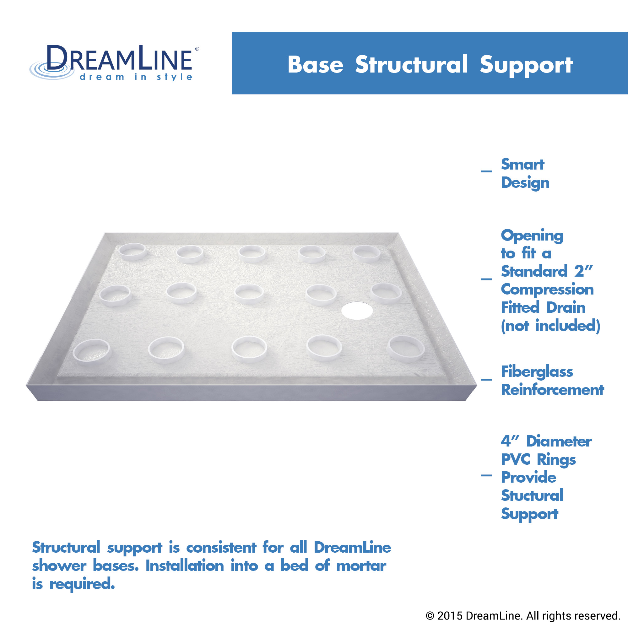 DreamLine SlimLine 34 in. D x 60 in. W x 2 3/4 in. H Right Drain Single Threshold Shower Base in White